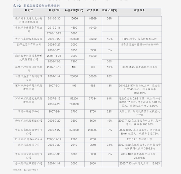 新澳门开奖记录新纪录