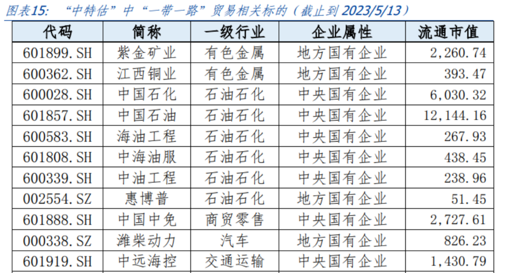 2025全年资料免费大全一肖一特