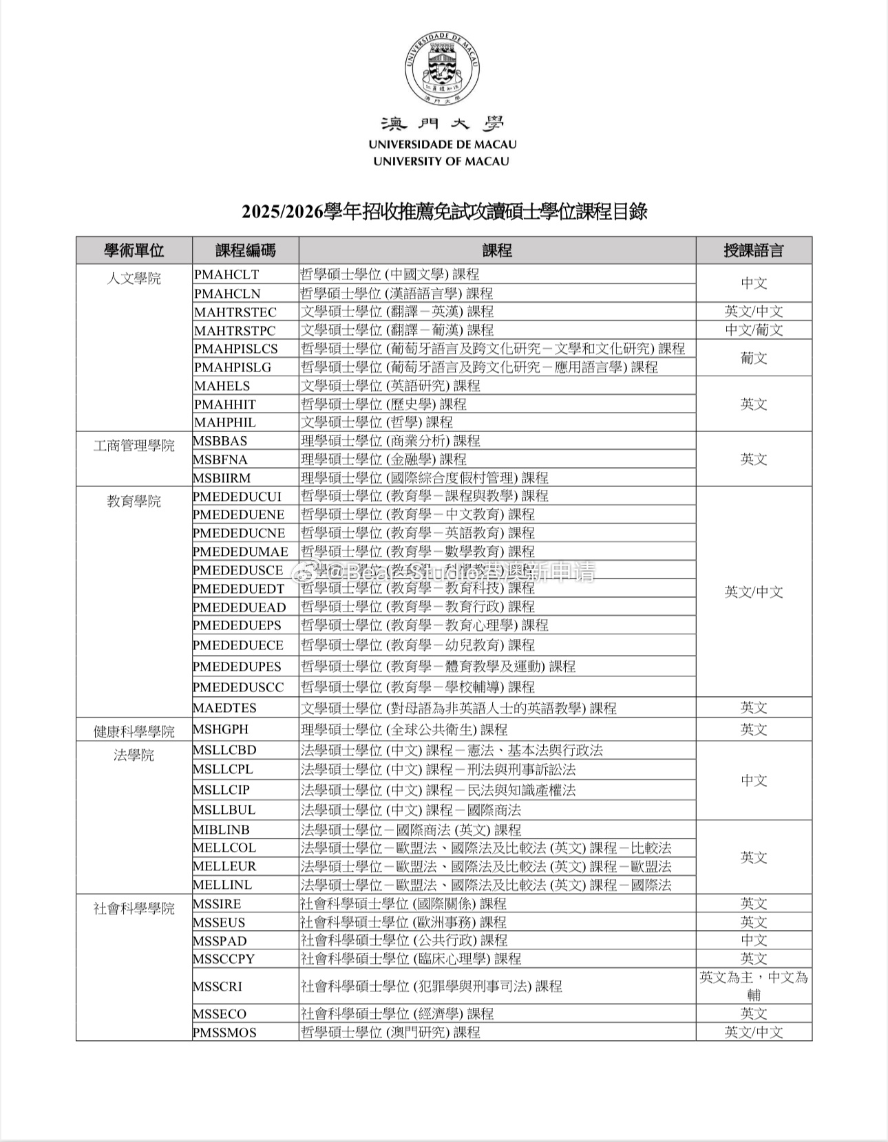 2025澳门资料表