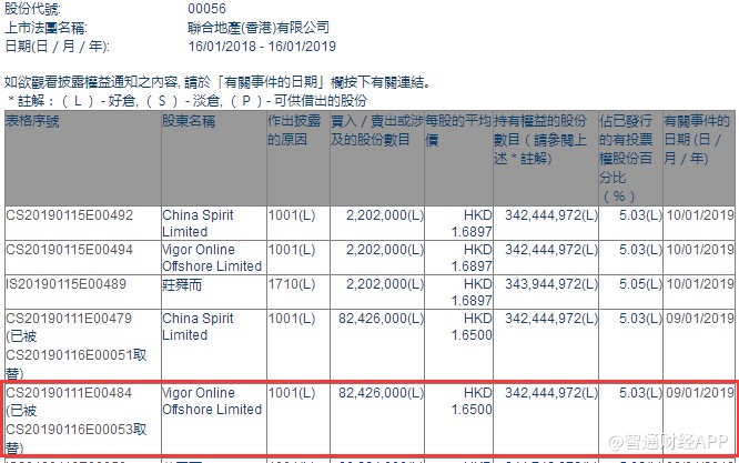 快评 第28页