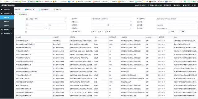 7777788888精准新传真号码