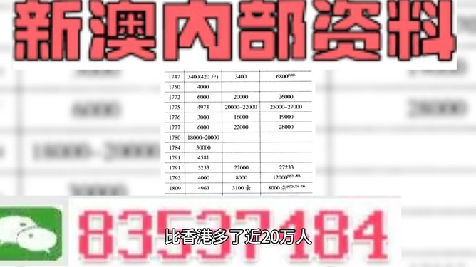2025新奥精准正版资料