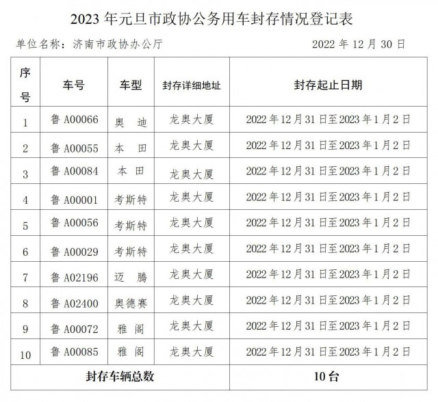 新奥彩历史开奖记录表查询
