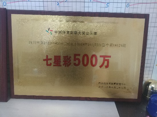 新澳六开彩开奖号码结果历史查询