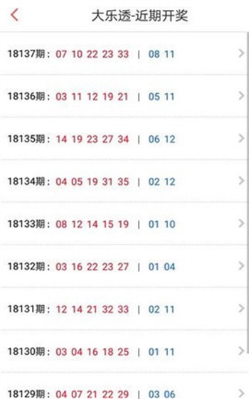新澳门六开彩今晚开奖