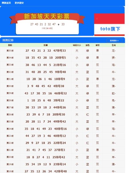 新澳门六开彩天天开好彩大全