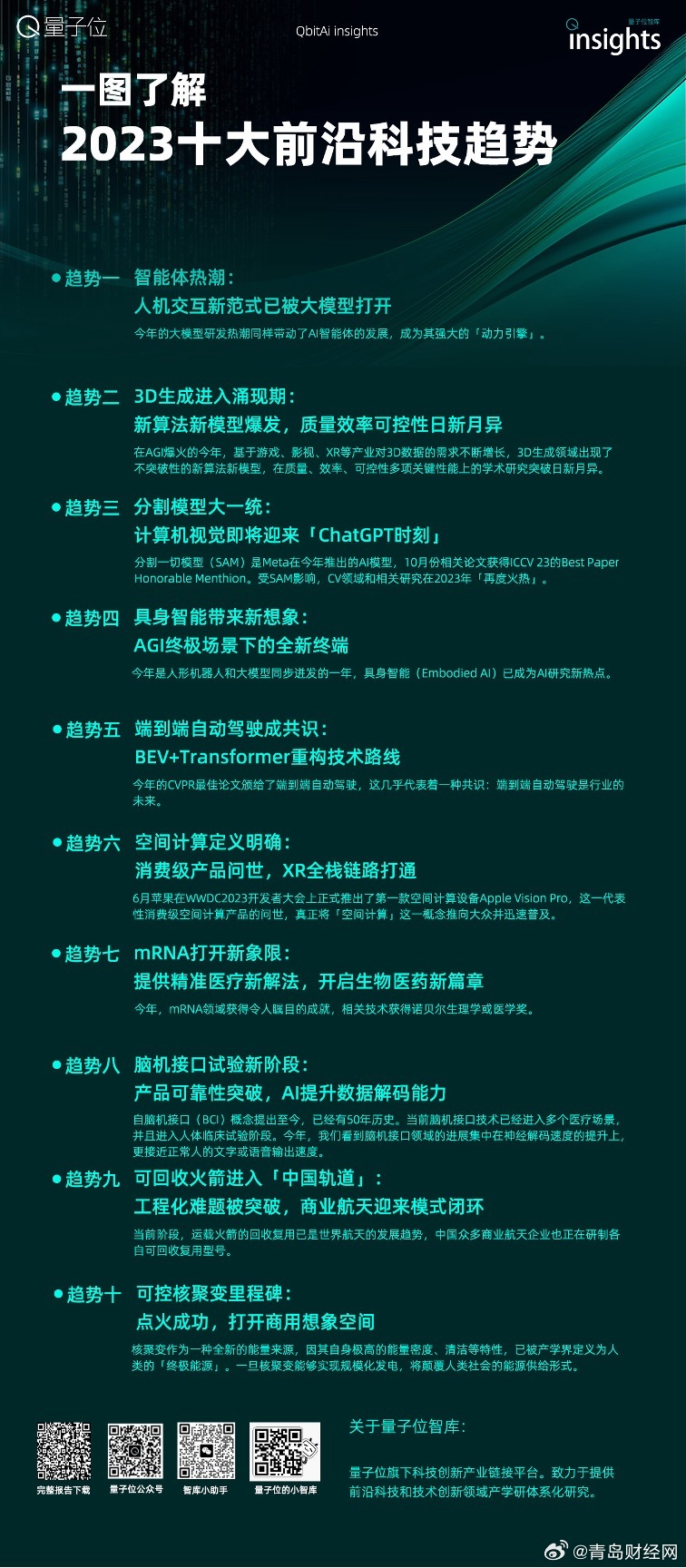 2025年完整资料免费