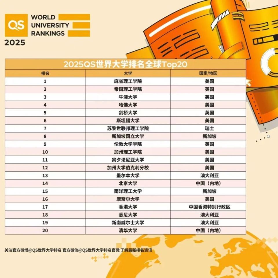 澳门特马今期开奖结果2025年记录