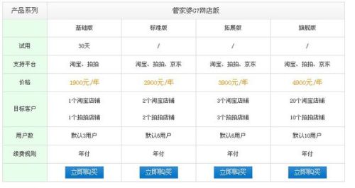 2025年正版管家婆最新版本