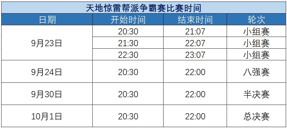 快评 第20页