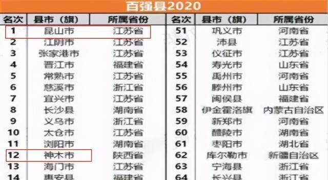 奥门全年资料免费大全一