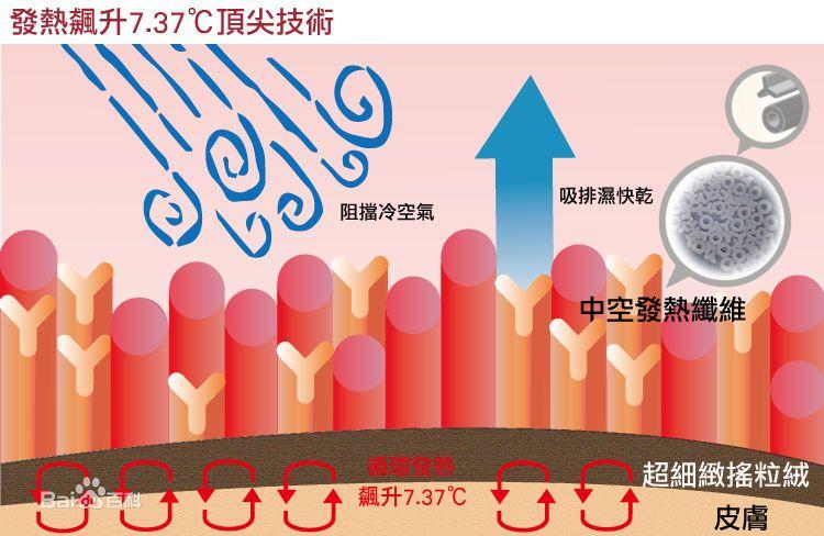 118免费正版资料大全