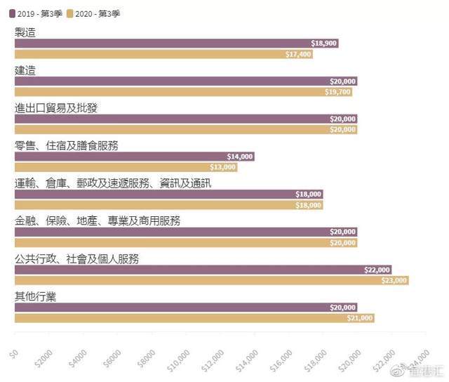 2025香港全年免费资料