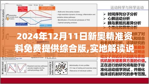 2025新奥正版资料免费