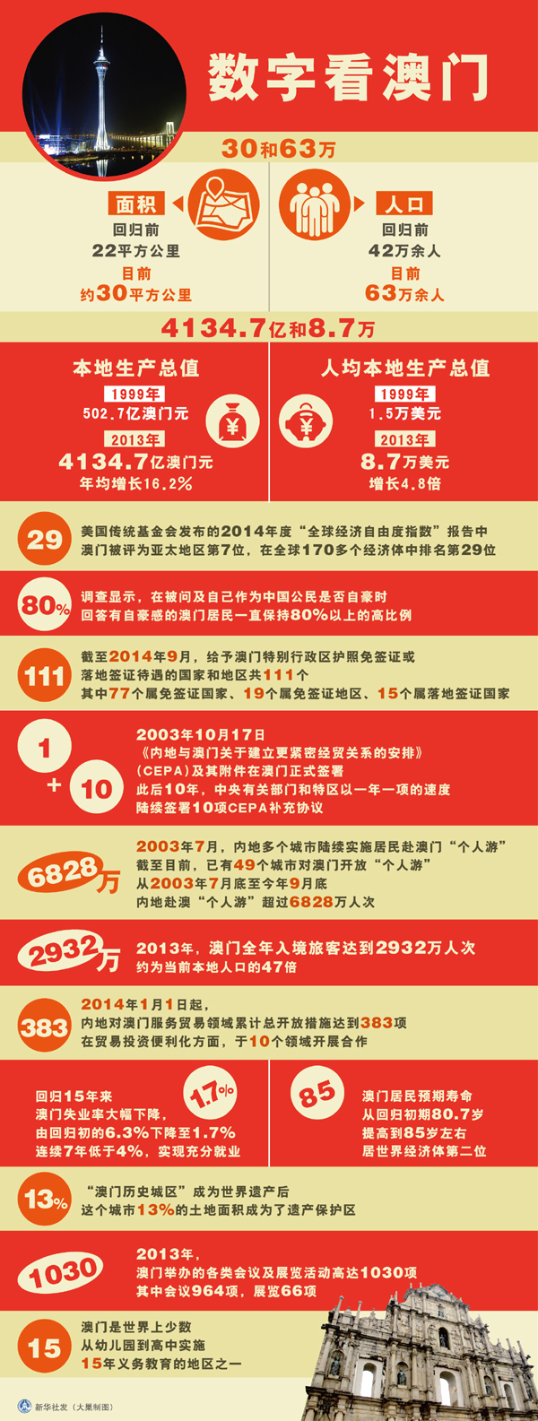 澳门三肖三期必出一期