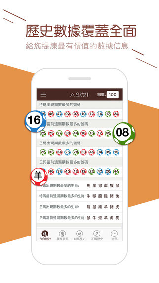 2023澳门六开天天彩特色