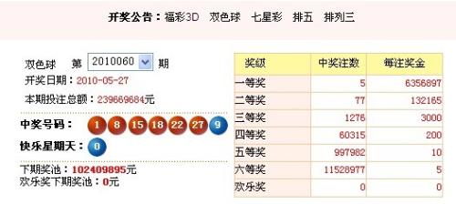 澳门今晚开奖结果是什么优势