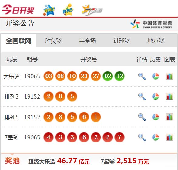 新澳天天开奖免费资料