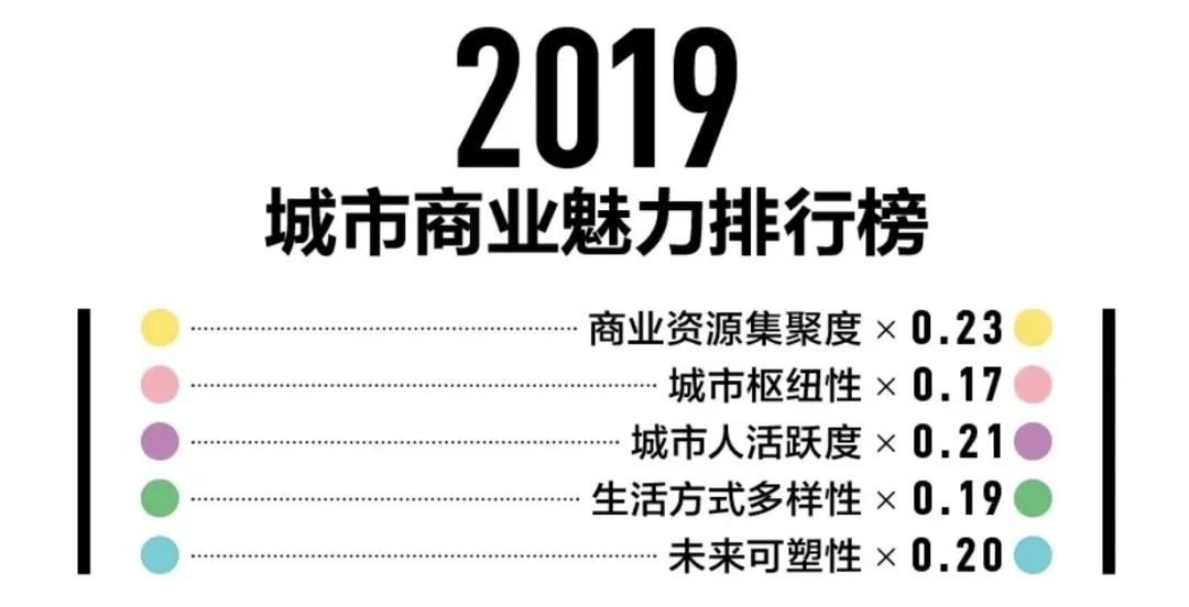 快评 第16页