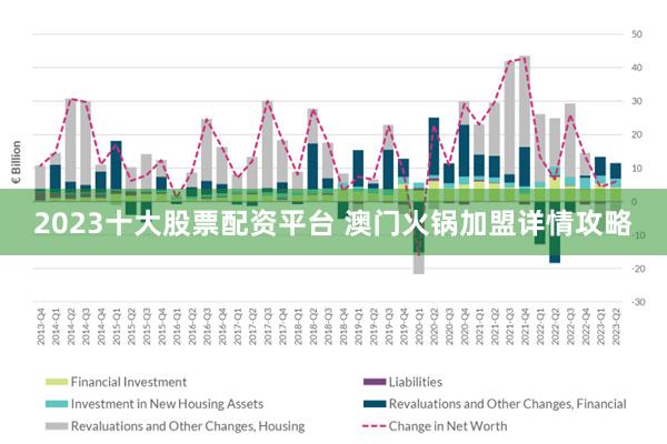 2025新澳门正版精准免费大全