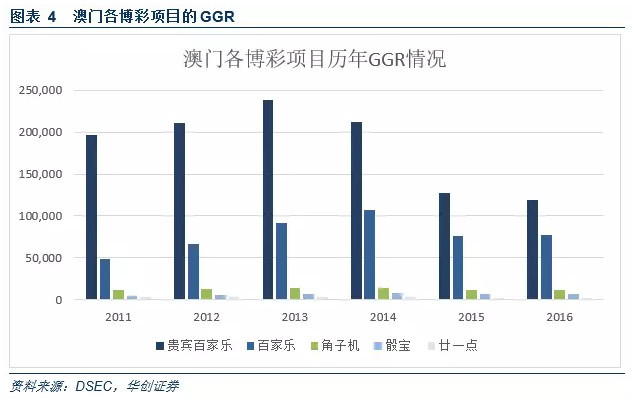 澳门最精准正最精准龙门蚕2025