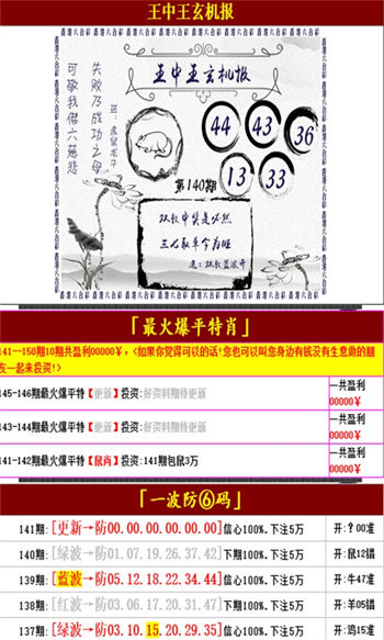 2025年正版资料免费大全亮点