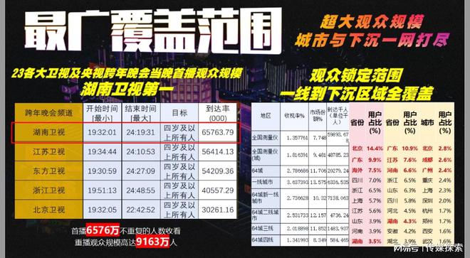 2025全年资料免费大全优势