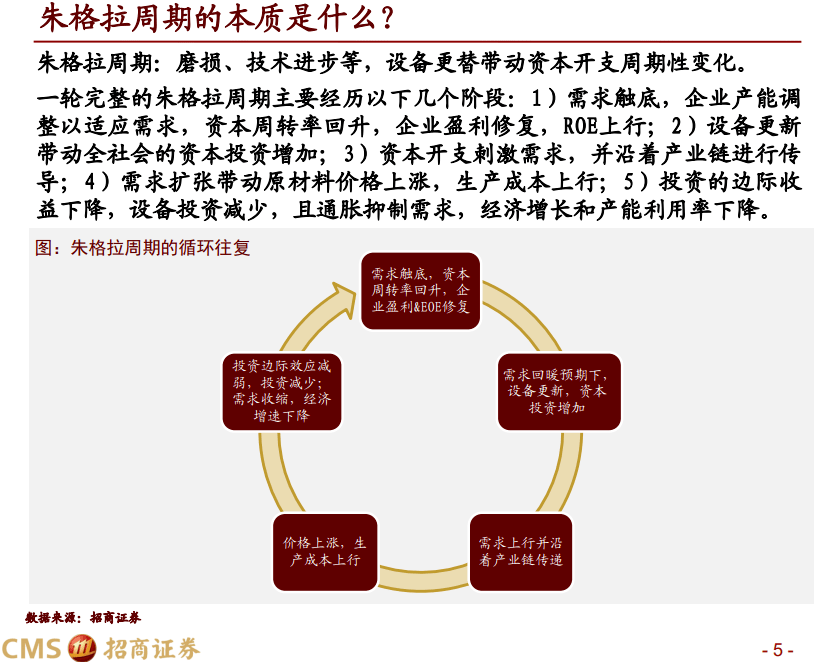 2025新澳免费资科五不中料