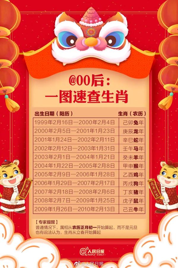 今晚必出三肖