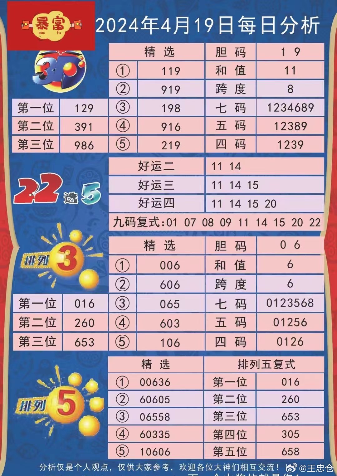 2025新澳六今晚资料
