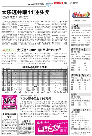 2025年天天开好彩资料56期