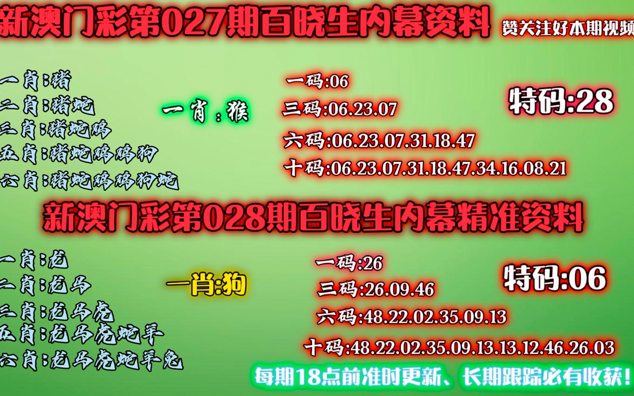 澳门最准一肖一码