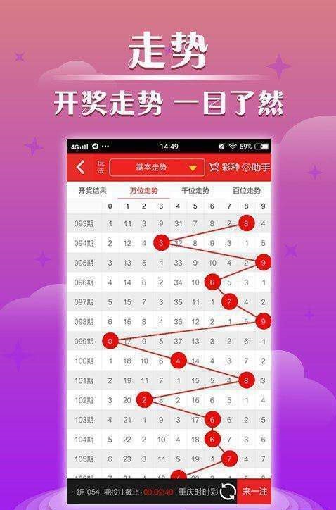 2025年新澳门今晚开奖结果查询