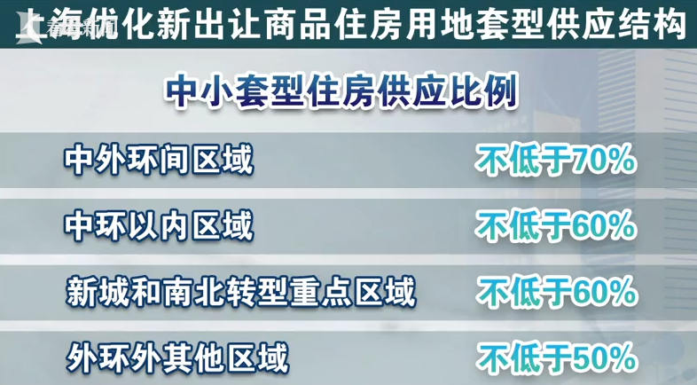2025新澳天天彩资料免费提供
