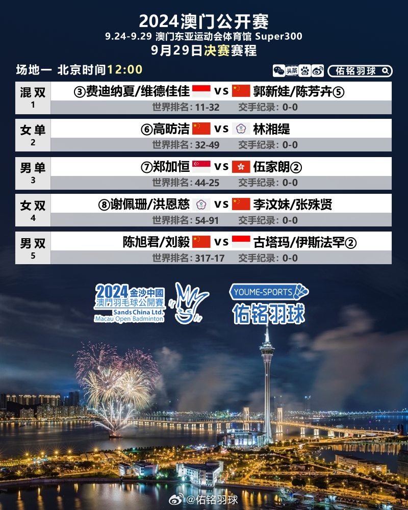 2025年新澳门今晚开什么