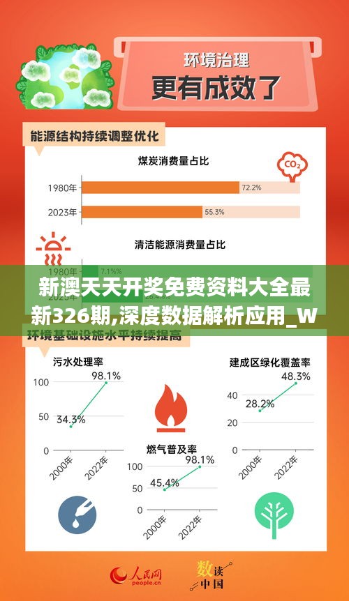 2025新奥天天资料免费大全