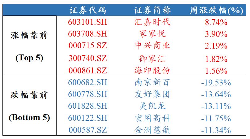 澳门三码三码精准100%