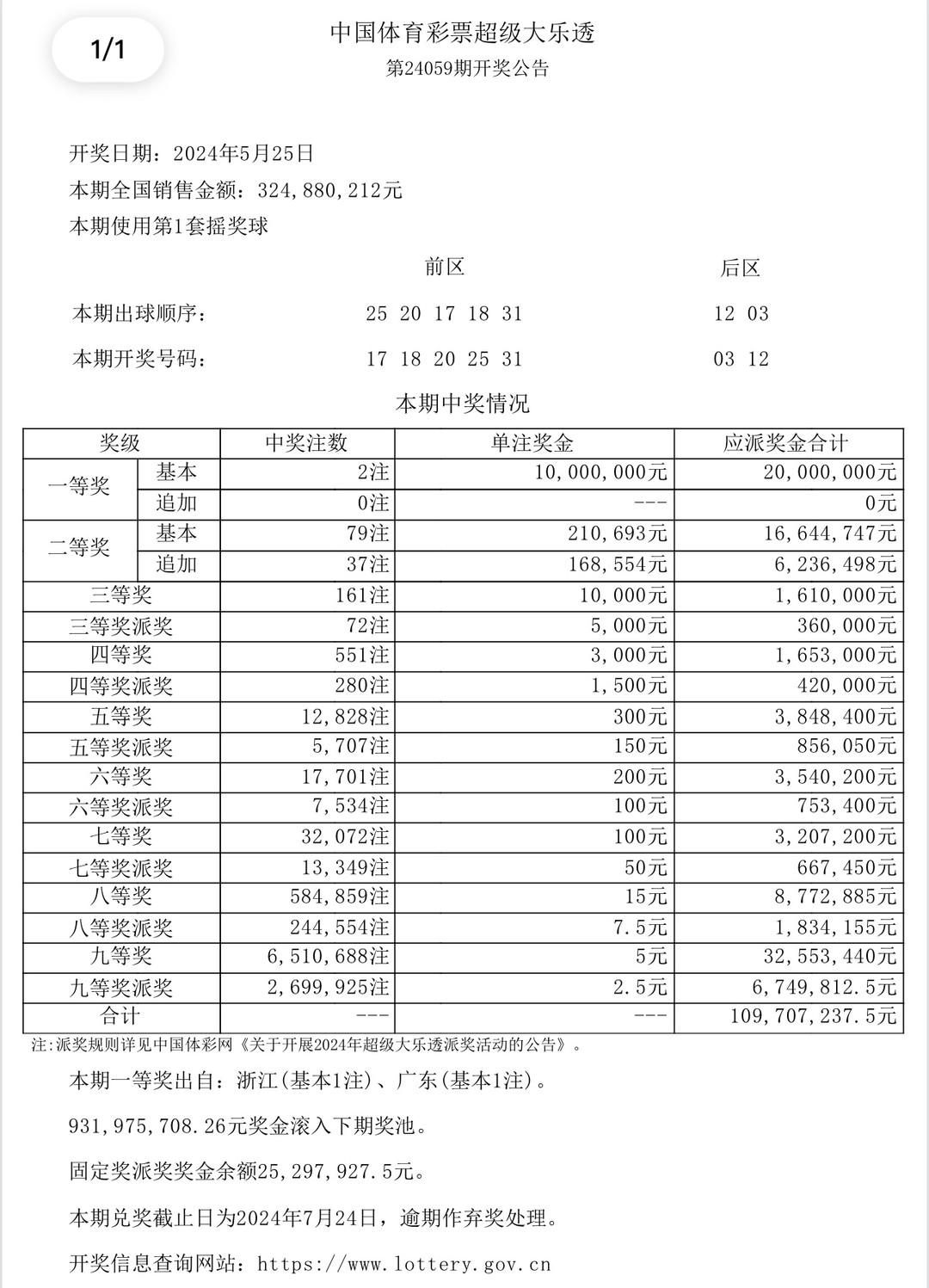 62827ccm澳门彩开奖结果查询